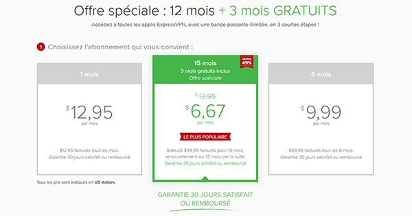 Tarifs ExpressVPN