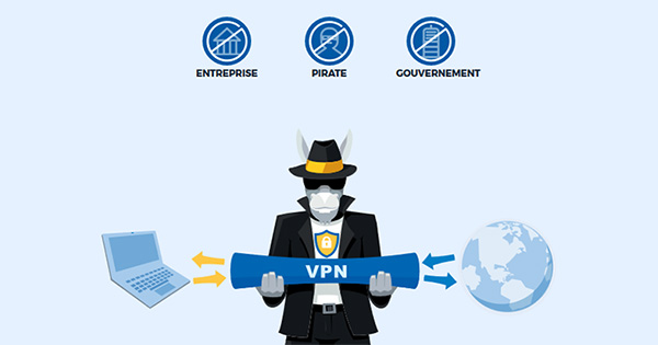 VPN HideMyAss